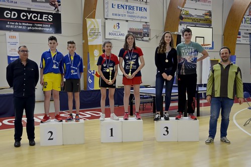 Le Podium < 1200